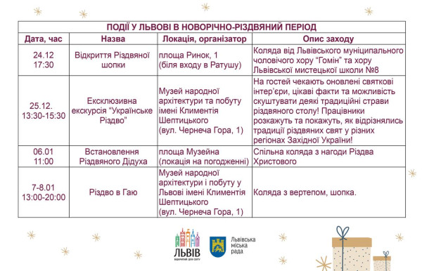 Програма подій на новорічно-різдвяний час | lviv.travel